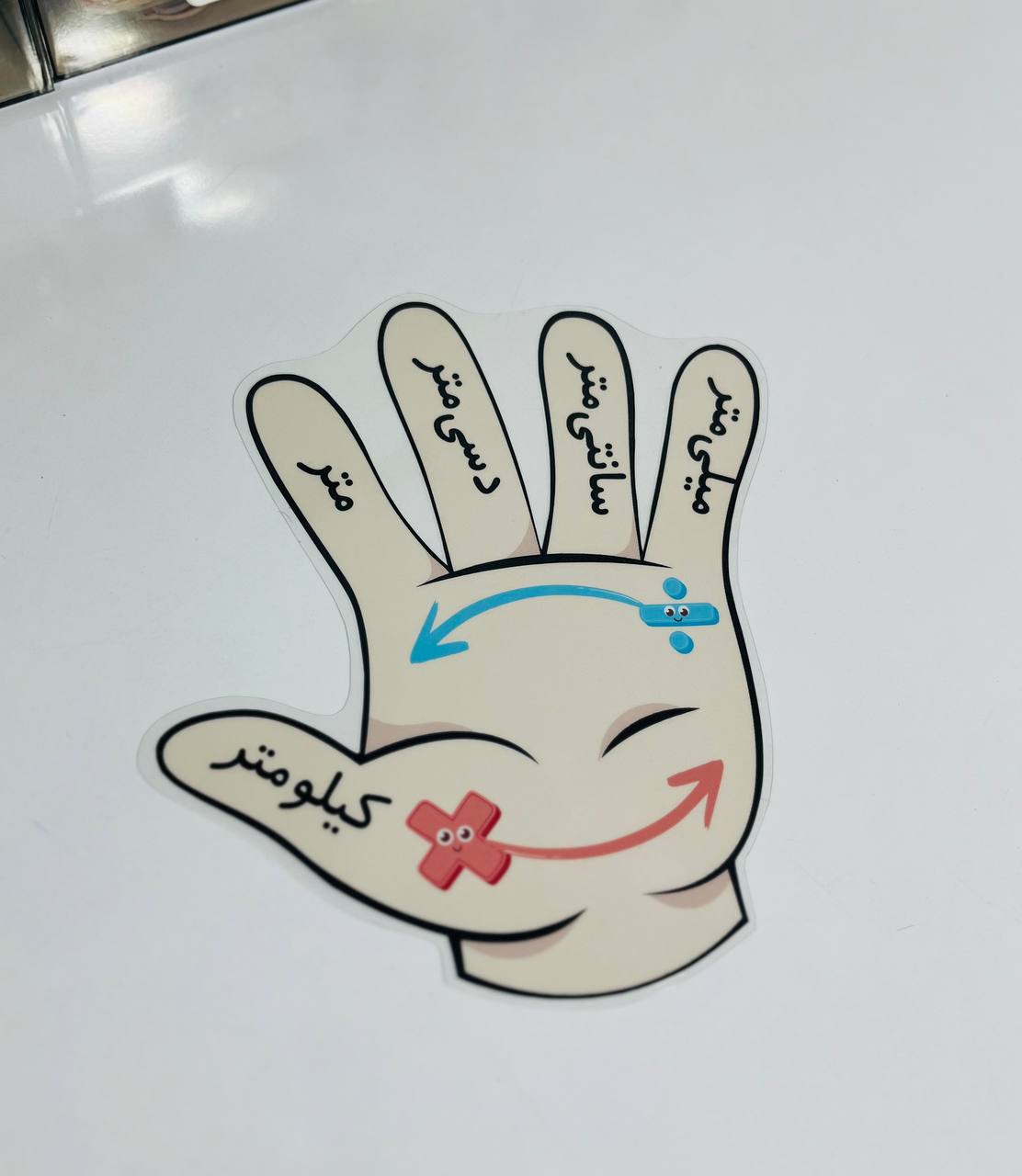دست تبدیل واحد
